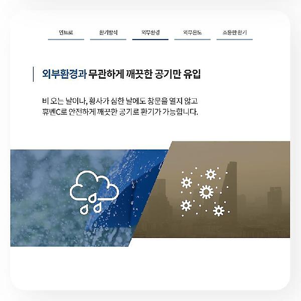  힘펠 전열교환기 휴벤C HRD-70C 미세먼지 아파트 환기시스템 환기청정