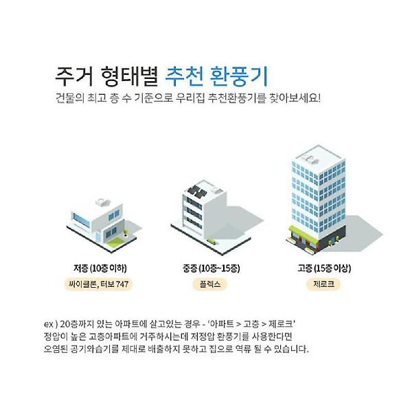  힘펠환풍기 플렉스 C2-100LF 욕실환풍기 화장실환풍기 저소음 담배냄새 교체설치 자가설치