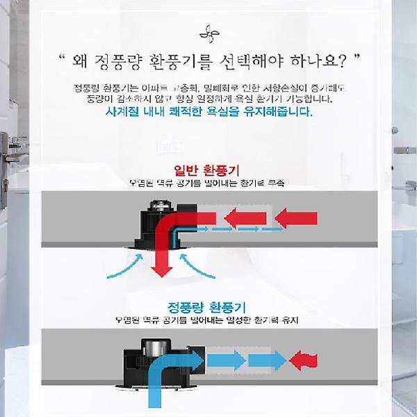  힘펠환풍기 제로크 HV3-80X(MD-N) 전동댐퍼일체 확장배기 옵션 2-WAY 자가설치