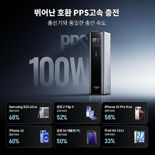  CUKTECH 쿡테크 15 파워뱅크 Ultra 20000mAh 210W 고속 충전 노트북 보조배터리 그레이