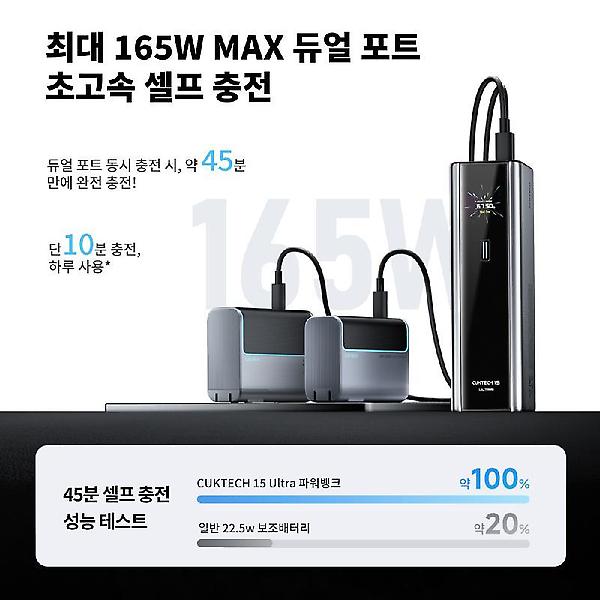  CUKTECH 쿡테크 15 파워뱅크 Ultra 20000mAh 210W 고속 충전 노트북 보조배터리 그레이