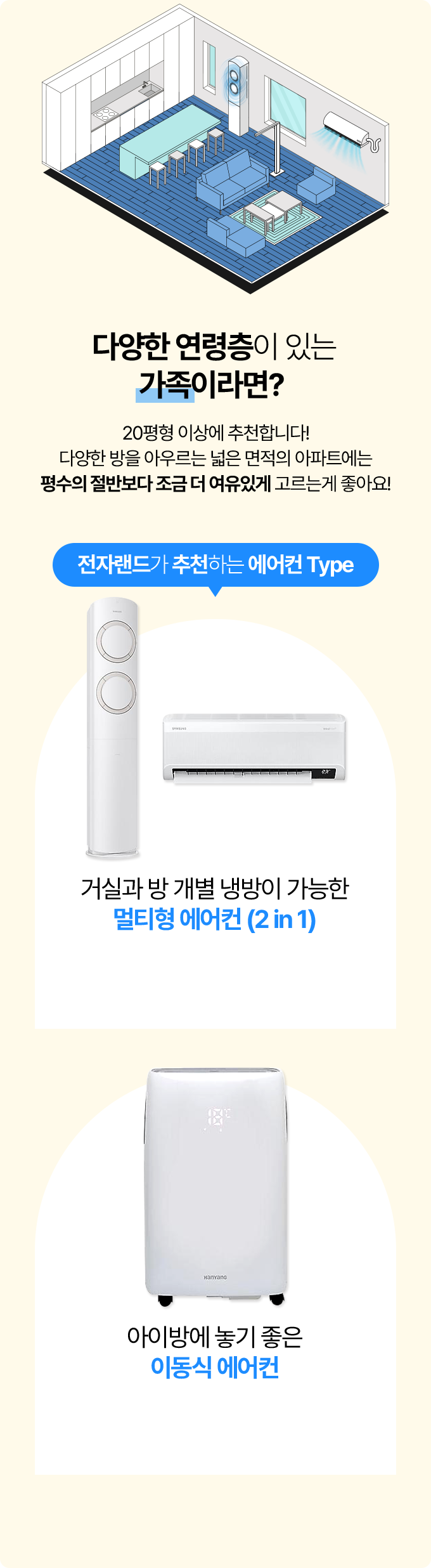 다양한 연령층이 있는 가족이라면? 20평형 이상에 추천합니다! 다양한 방을 아우르는 넓은 면적의 아파트에는 평수의 절반보다 조금 더 여유있게 고르는게 좋아요!
