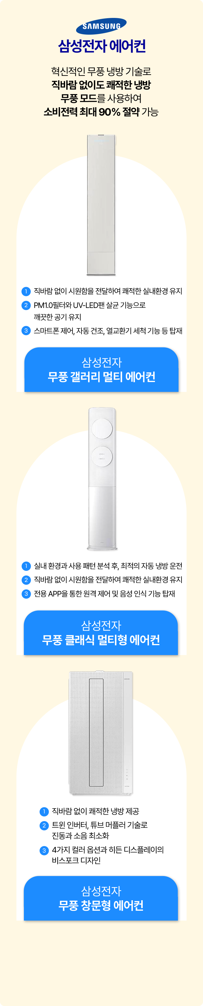 삼성전자 에어컨 혁신적인 무풍 냉방 기술로 직바람 없이도 쾌적한 냉방 무풍 모드를 사용하여 소비전력 최대 90% 절약 가능