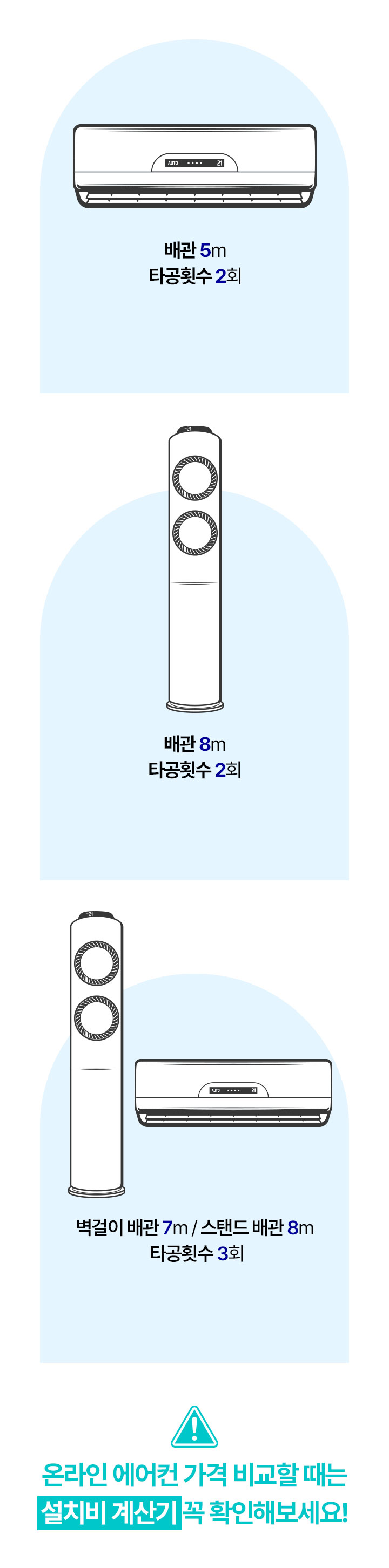 온라인 에어컨 가격 비교할 때는 설치비 계산기 꼭 확인해보세요!