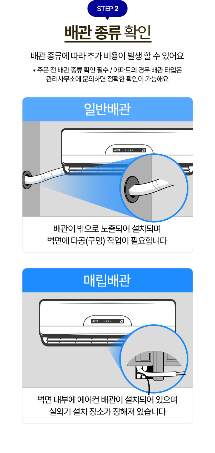 STEP 2 배관 종류 확인, 배관 종류에 따라 추가 비용이 발생 할 수 있어요 * 주문 전 배관 종류 확인 필수 / 아파트의 경우 배관 타입은 관리사무소에 문의하면 정확한 확인이 가능해요