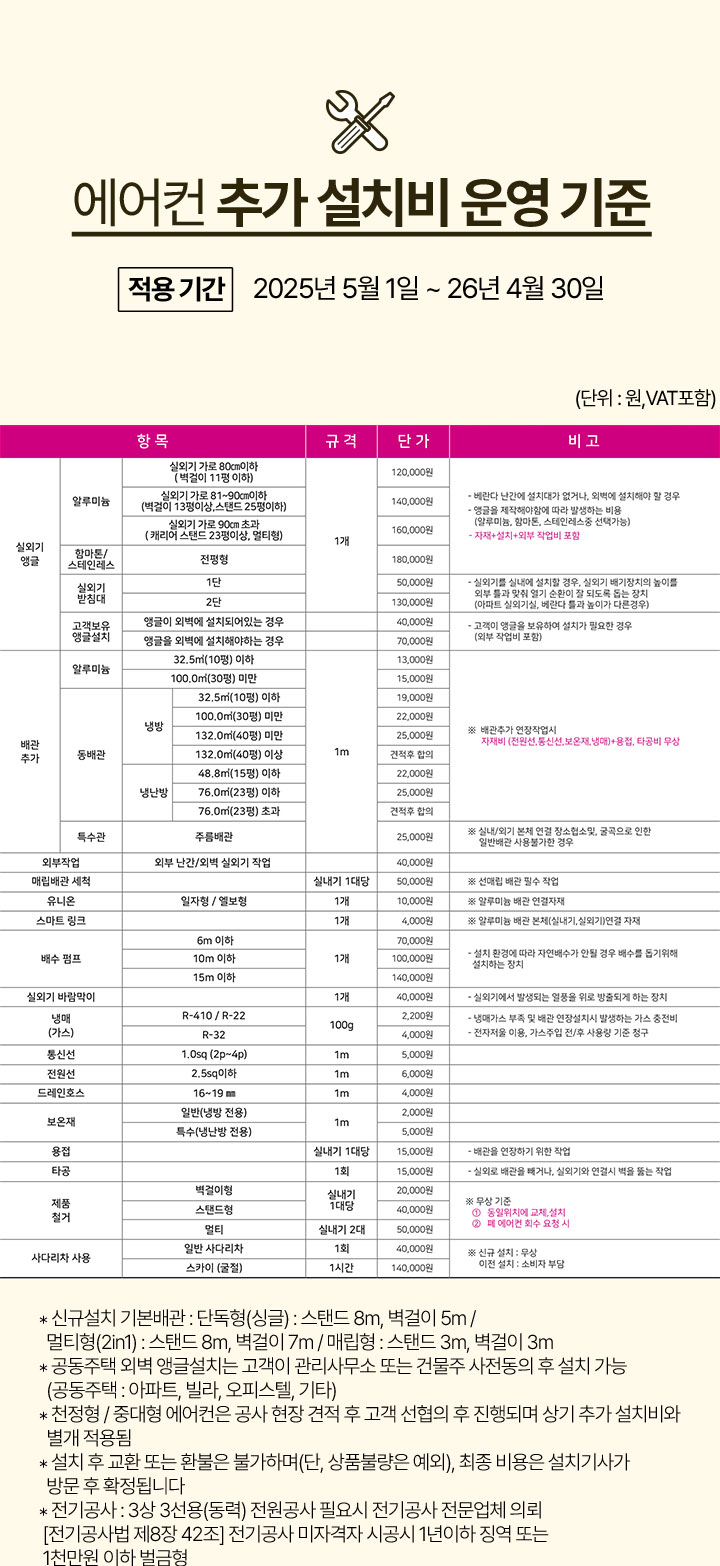 에어컨 추가 설치비 운영 기준