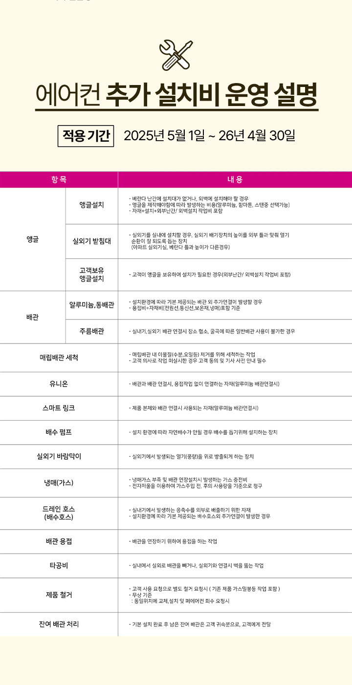에어컨 추가 설치비 운영 설명