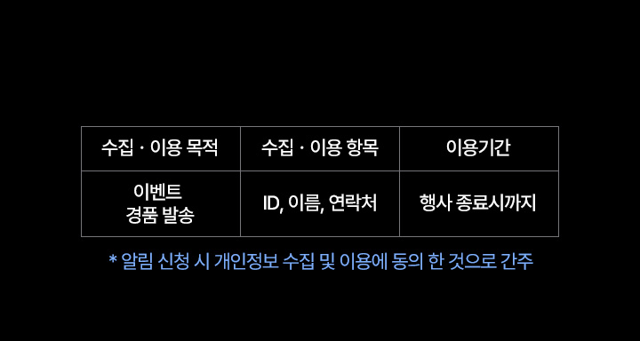 수집. 이용 목적 : 이벤트 경품 발송 / 수집.이용 항목: ID,이름,연락처 / 이용기간: 행사 종료시까지 *알림 신청 시 개인정보 수집 및 이용에 동의 한 것으로 간주