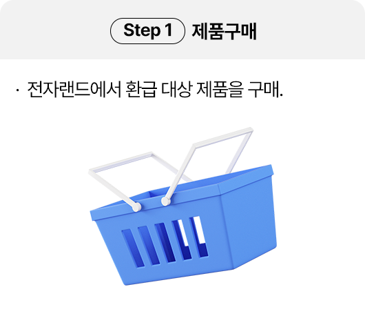 Step1 제품구매, 전자랜드에서 환급 대상 제품을 구매.