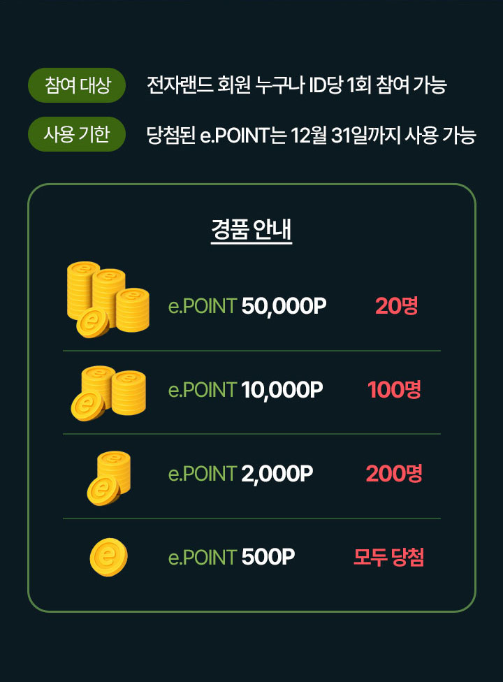 참여대상 : 전자랜드 회원 누구나 ID 당 1회 참여 가능, 사용 기한 : 당첨된 e.POINT는 12월31일까지 사용 가능 