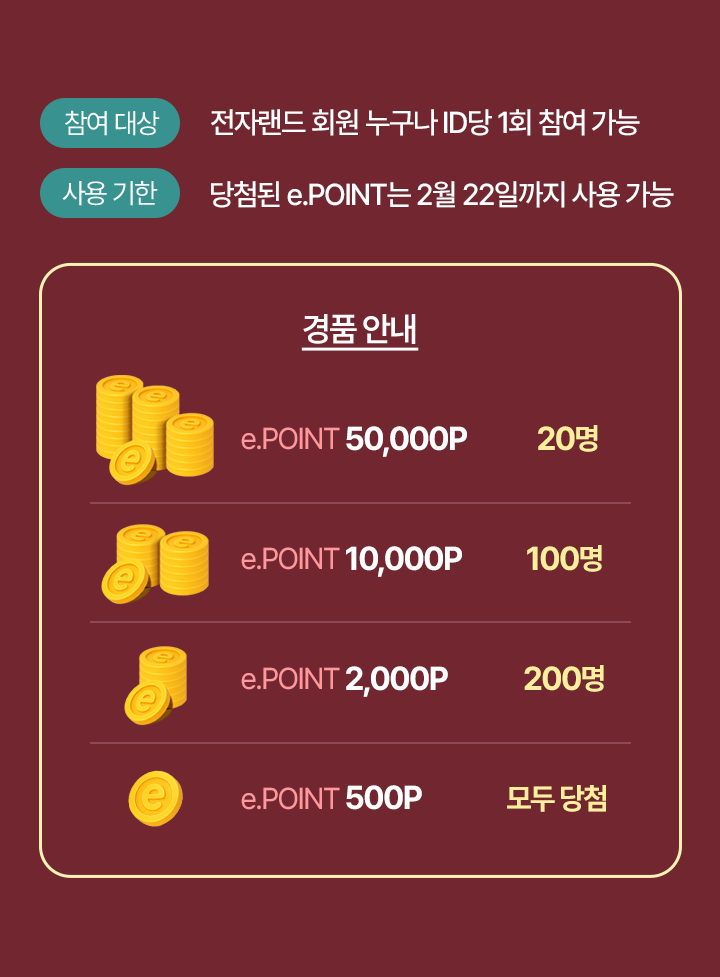 경품안내 e.POINT 50,000P 20명, e.POINT 10,000P 100명, e.POINT 2,000P 200명, e.POINT 500P 모두 당첨
