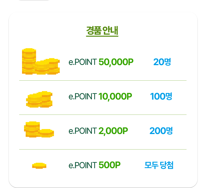 경품안내 e.POINT 50,000P 20명, e.POINT 10,000P 100명, e.POINT 2,000P 200명, e.POINT 500P 모두 당첨