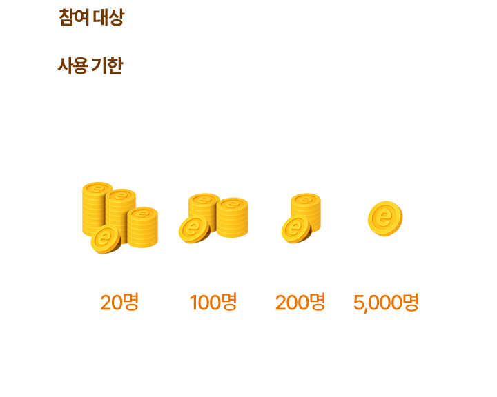 참여 대상 전자랜드 회원 누구나 ID당 1회 참여 가능. 사용 기한 당첨된 e.POINT는 9월 30일까지 사용 가능. 경품안내 e.POINT 50,000P 20명, e.POINT 10,000P 100명, e.POINT 2,000P 200명, e.POINT 500P 5,000명